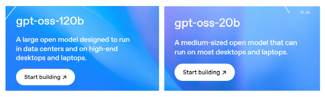 网心算力云上线GPT-OSS：“开源王炸”，性能媲美o4-mini